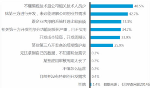 &#112;&#112;&#30005;&#23376;&#40;&#20013;&#22269;&#21306;&#41;&#23448;&#26041;&#32593;&#31449;