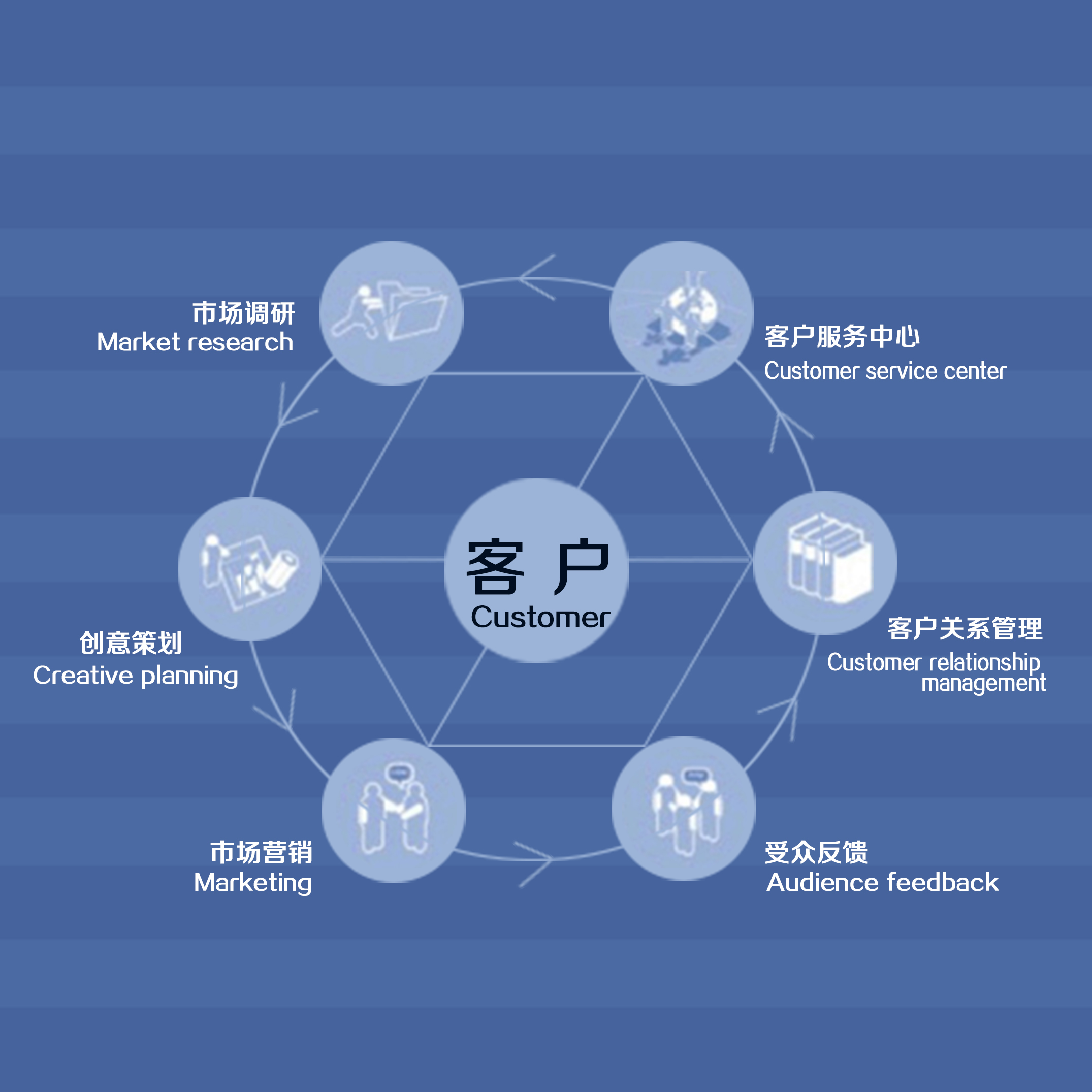 &#112;&#112;&#30005;&#23376;&#40;&#20013;&#22269;&#21306;&#41;&#23448;&#26041;&#32593;&#31449;